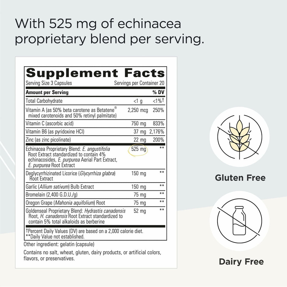 Integrative Therapeutics EHB capsules close-up highlighting multinutrient immune formula