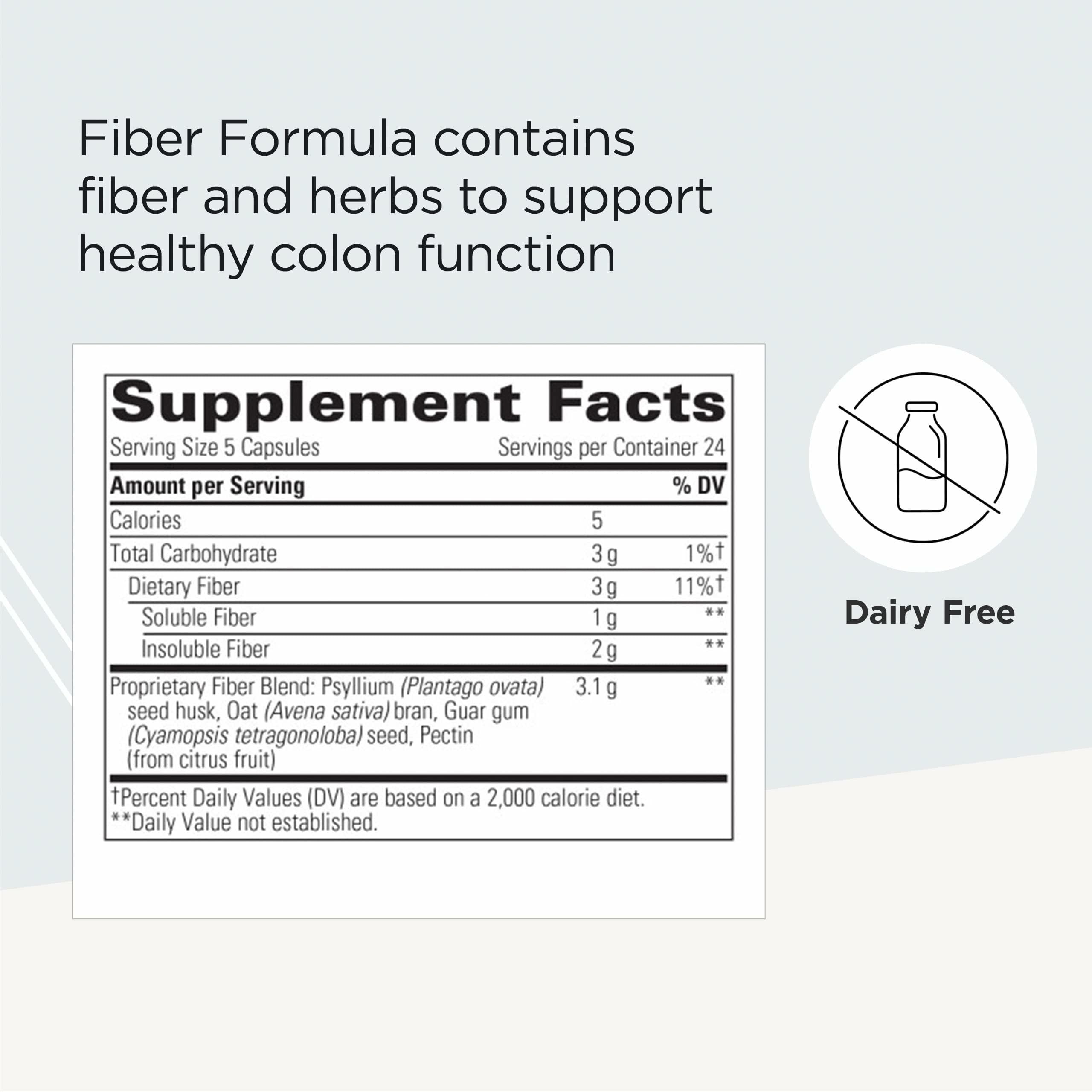 Integrative Therapeutics Fiber Formula bottle label highlighting dairy-free vegan formula