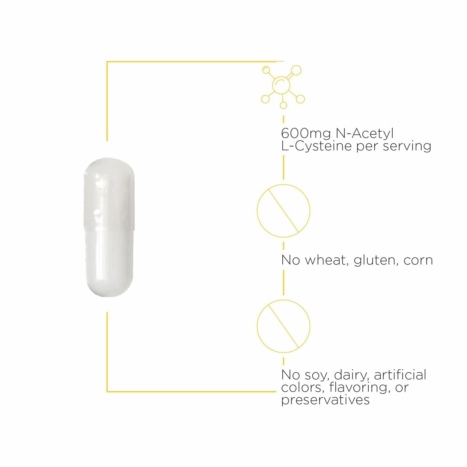 Integrative Therapeutics NAC label close-up showing gluten-free and dairy-free formulation.