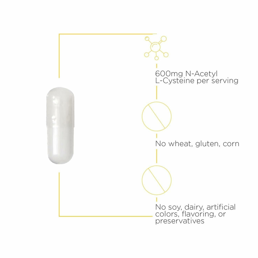 Integrative Therapeutics NAC label close-up showing gluten-free and dairy-free formulation.
