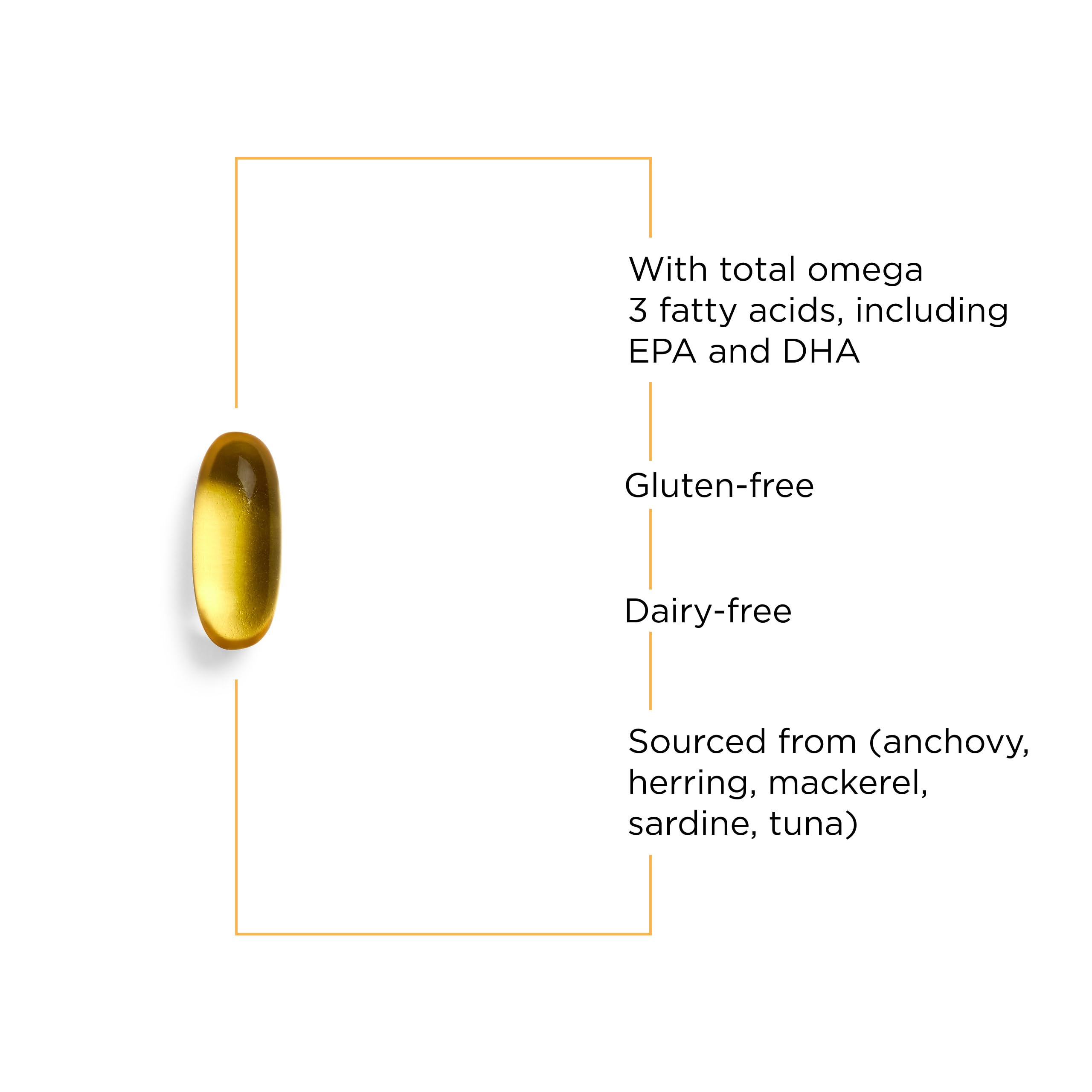 Integrative Therapeutics Pure Omega HP bottle with rosemary preservation branding for burpless use.