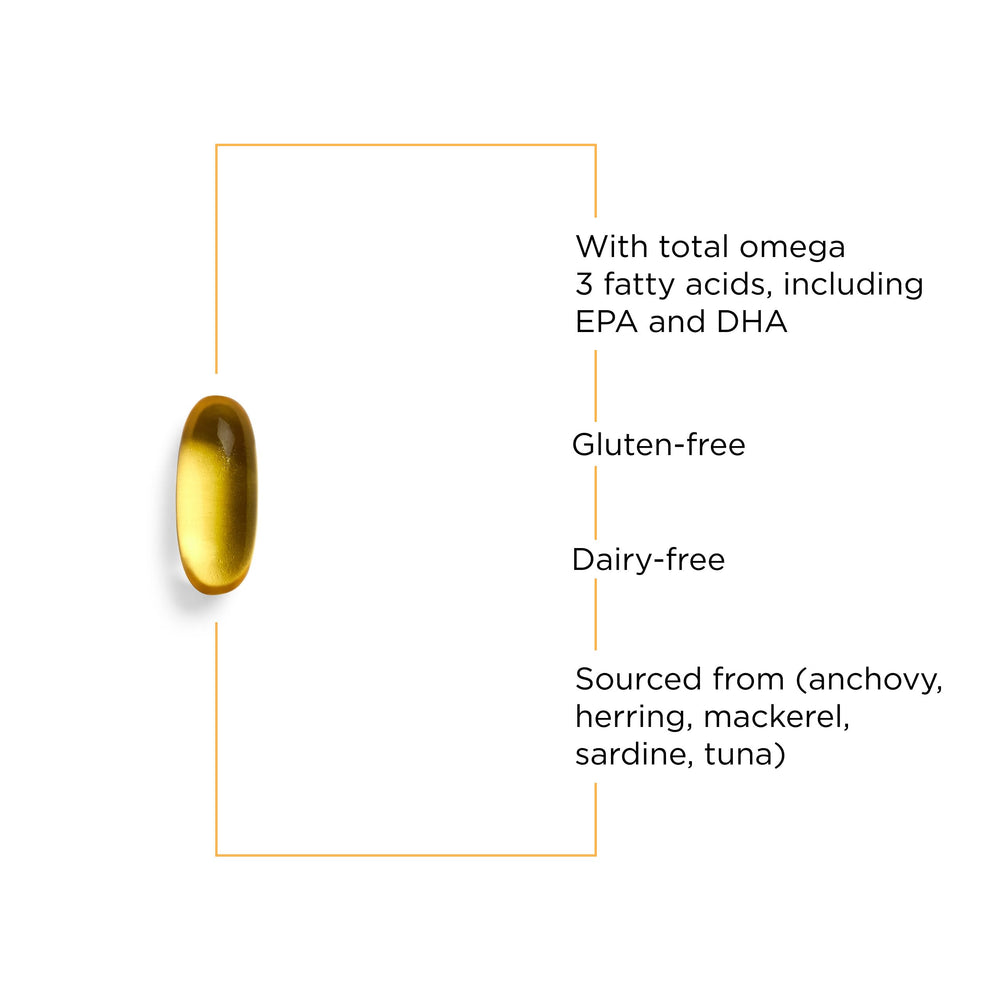 Integrative Therapeutics Pure Omega HP bottle with rosemary preservation branding for burpless use.