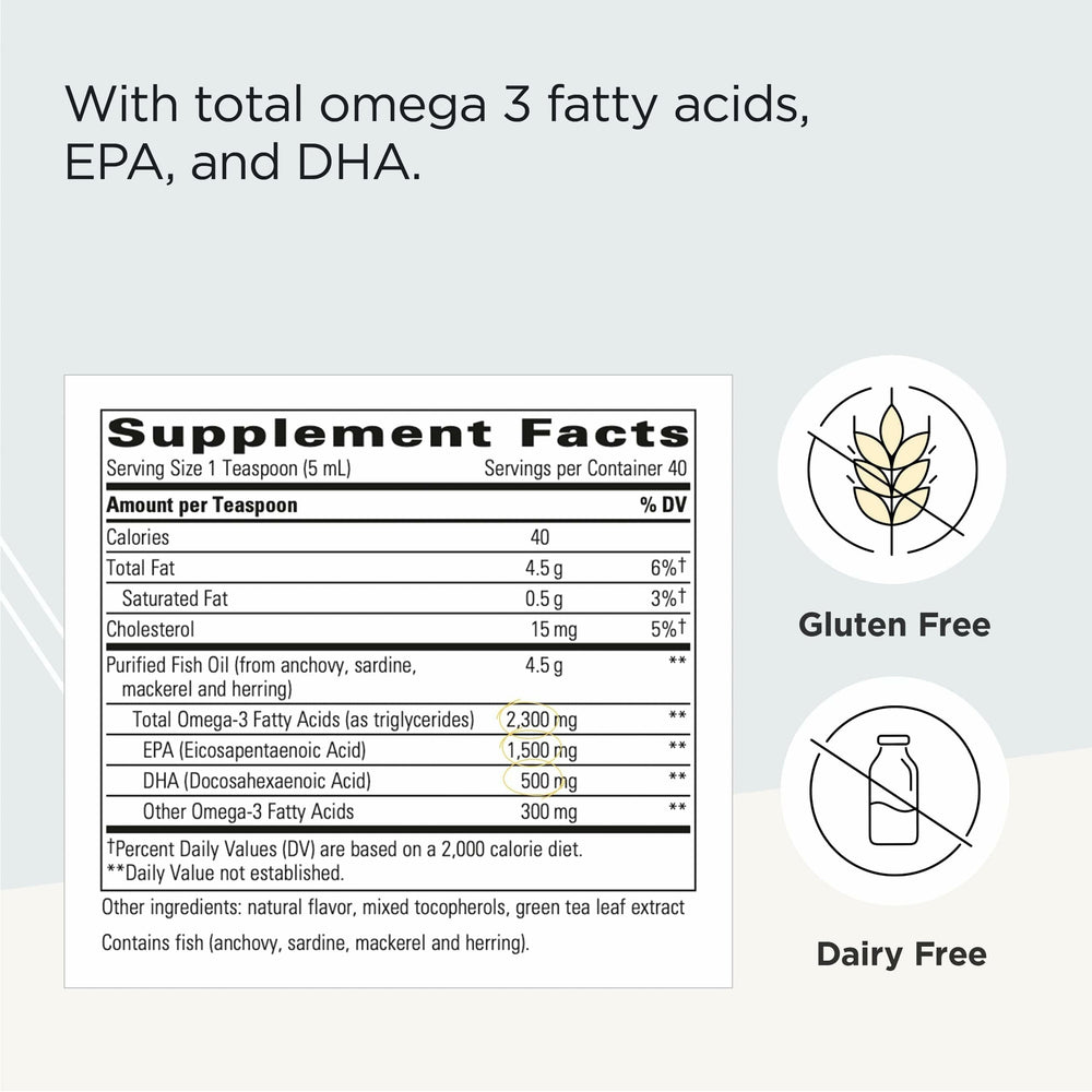 Integrative Therapeutics Pure Omega Liquid serving spoon with bottle for easy daily dosing