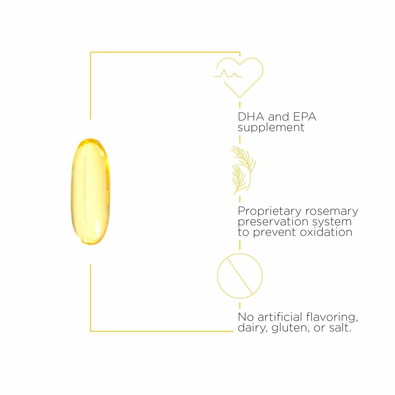 Integrative Therapeutics Pure Omega Ultra HP label; gluten-free and dairy-free formulation