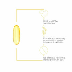 Integrative Therapeutics Pure Omega Ultra HP label; gluten-free and dairy-free formulation