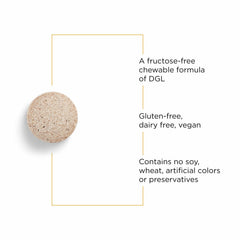 Integrative Therapeutics Rhizinate chewables in hand show portable use