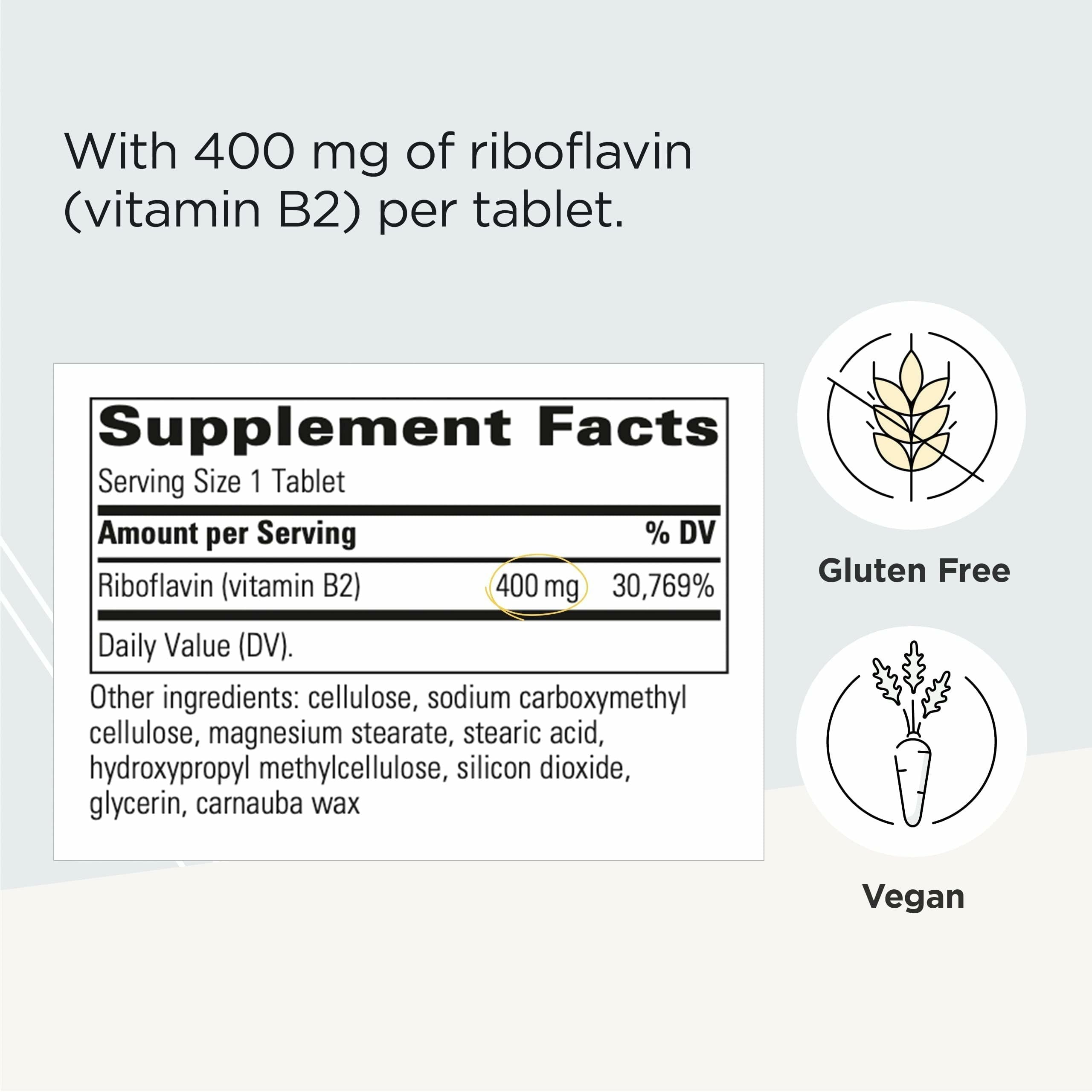 Integrative Therapeutics Riboflavin bottle back with supplement facts