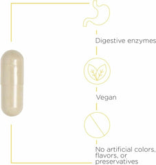 Similase bottle pour demonstrating easy daily dosing.