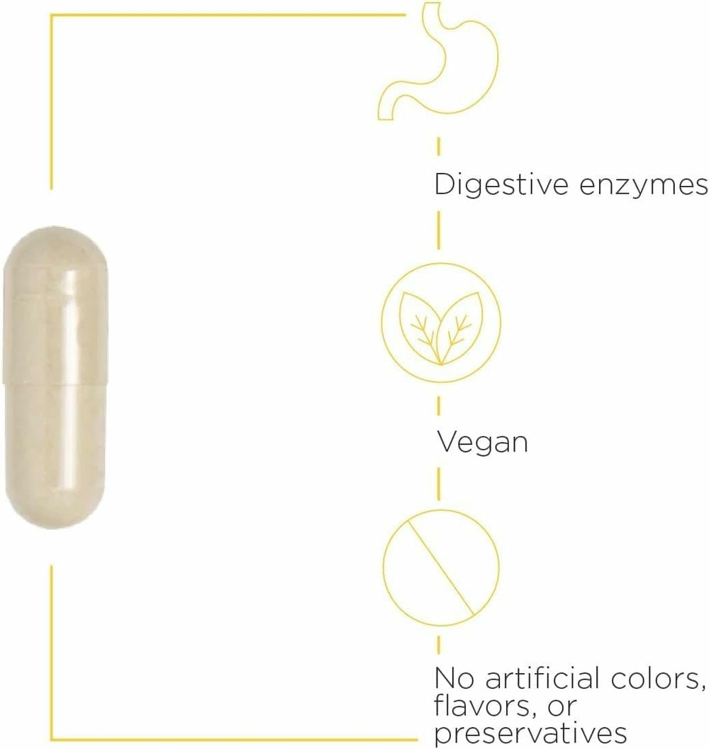 Digestive enzymes graphic emphasizes broad pH activity and nutrient support
