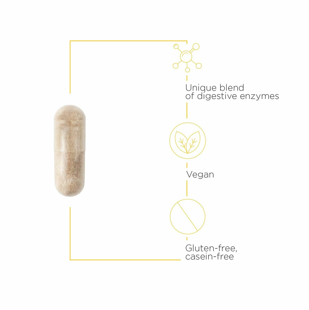Integrative Therapeutics Similase GFCF dairy-free label emphasizes gluten and casein digestion compatibility