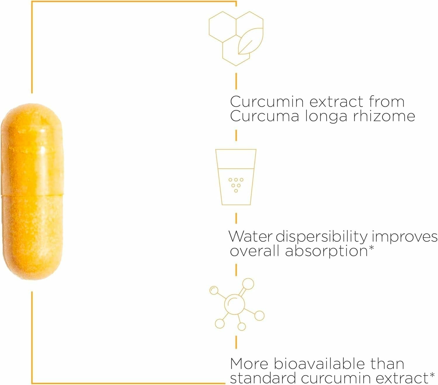 Theracurmin HP label scan emphasizing licensed Theracurmin technology.