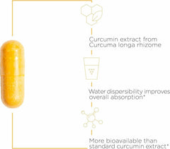 Theracurmin HP label scan emphasizing licensed Theracurmin technology.