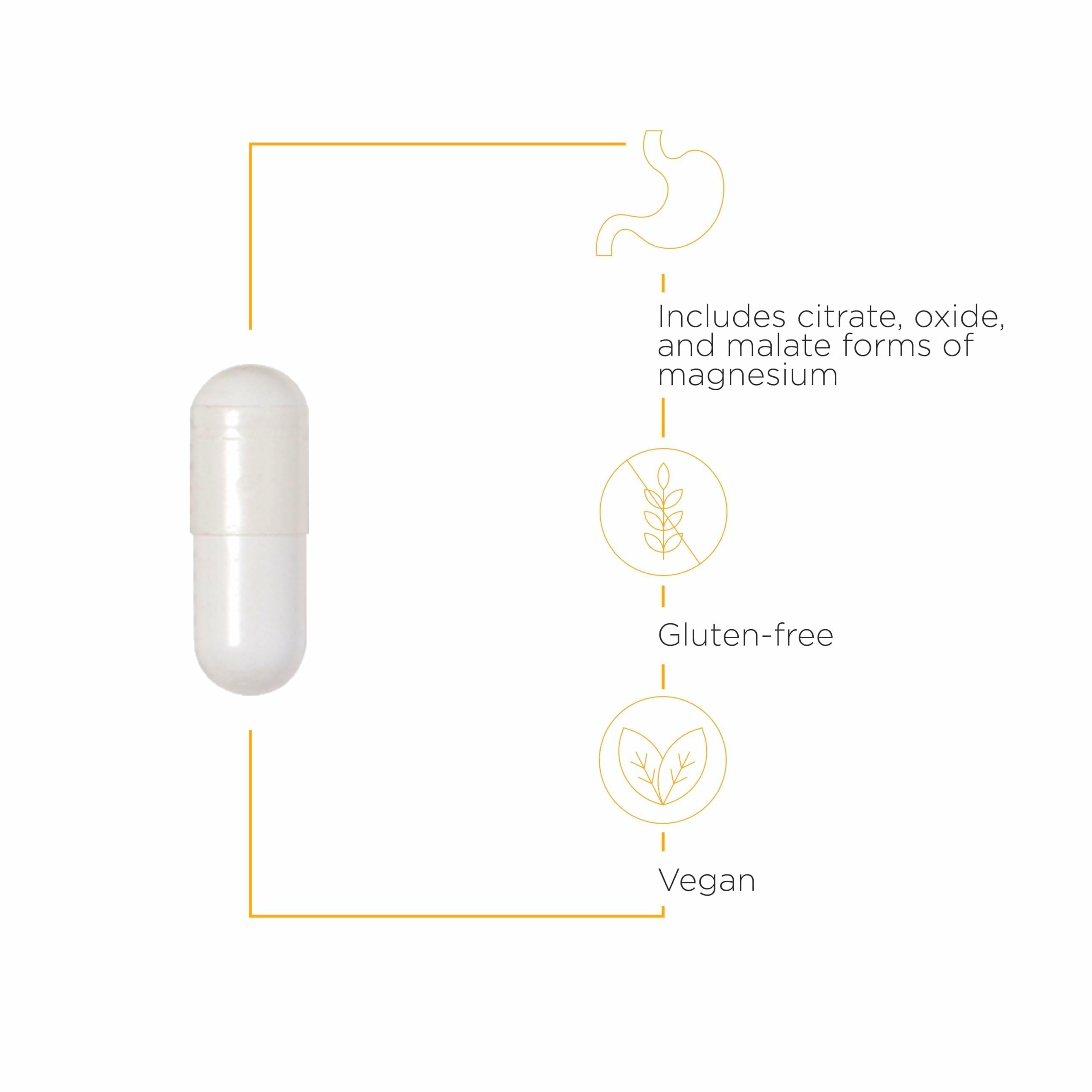 Integrative Therapeutics Tri-Magnesium gluten-free symbol on packaging.