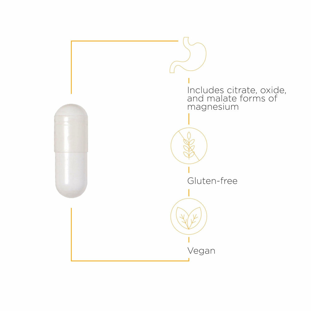 Integrative Therapeutics Tri-Magnesium gluten-free symbol on packaging.