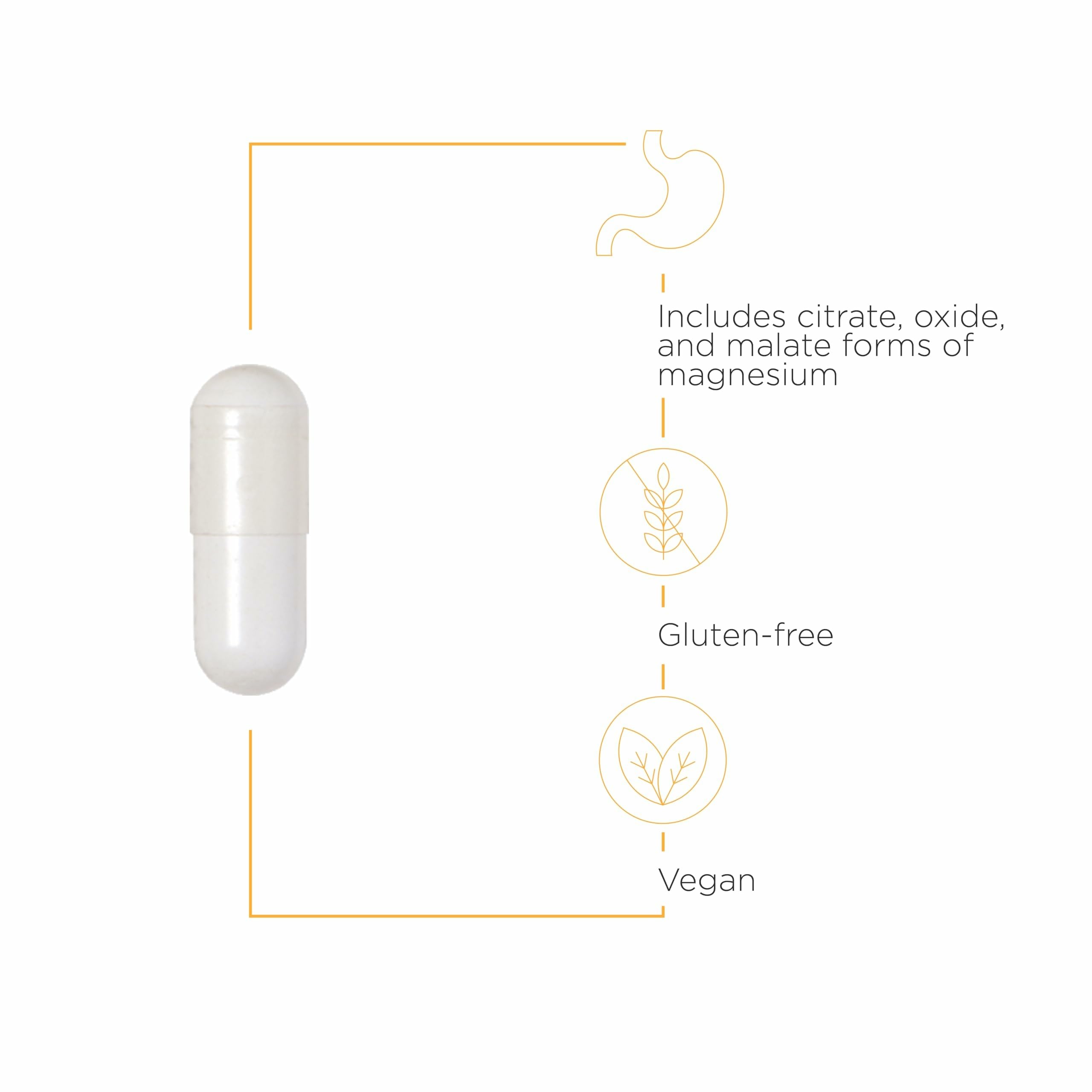 Integrative Therapeutics Tri-Magnesium nutrition label highlighting minerals.