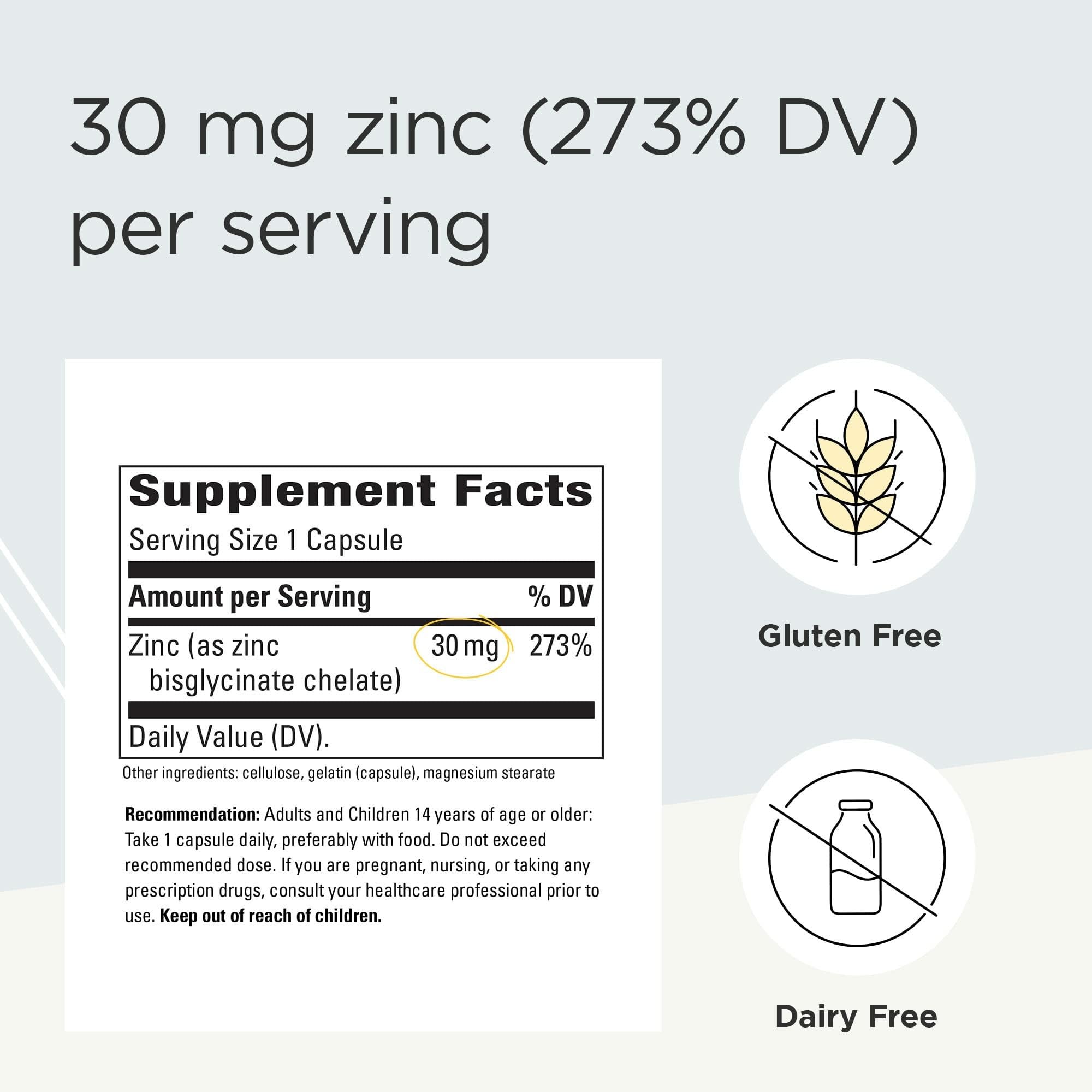 Etiqueta de Zinc Chelate de Integrative Therapeutics para confianza del consumidor.