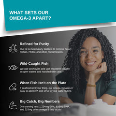 Intelligent Labs EPA:DHA per serving—balanced omega-3 profile.