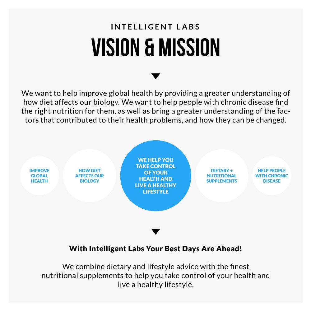 Intelligent Labs kids probiotic use at home fits daily family routines