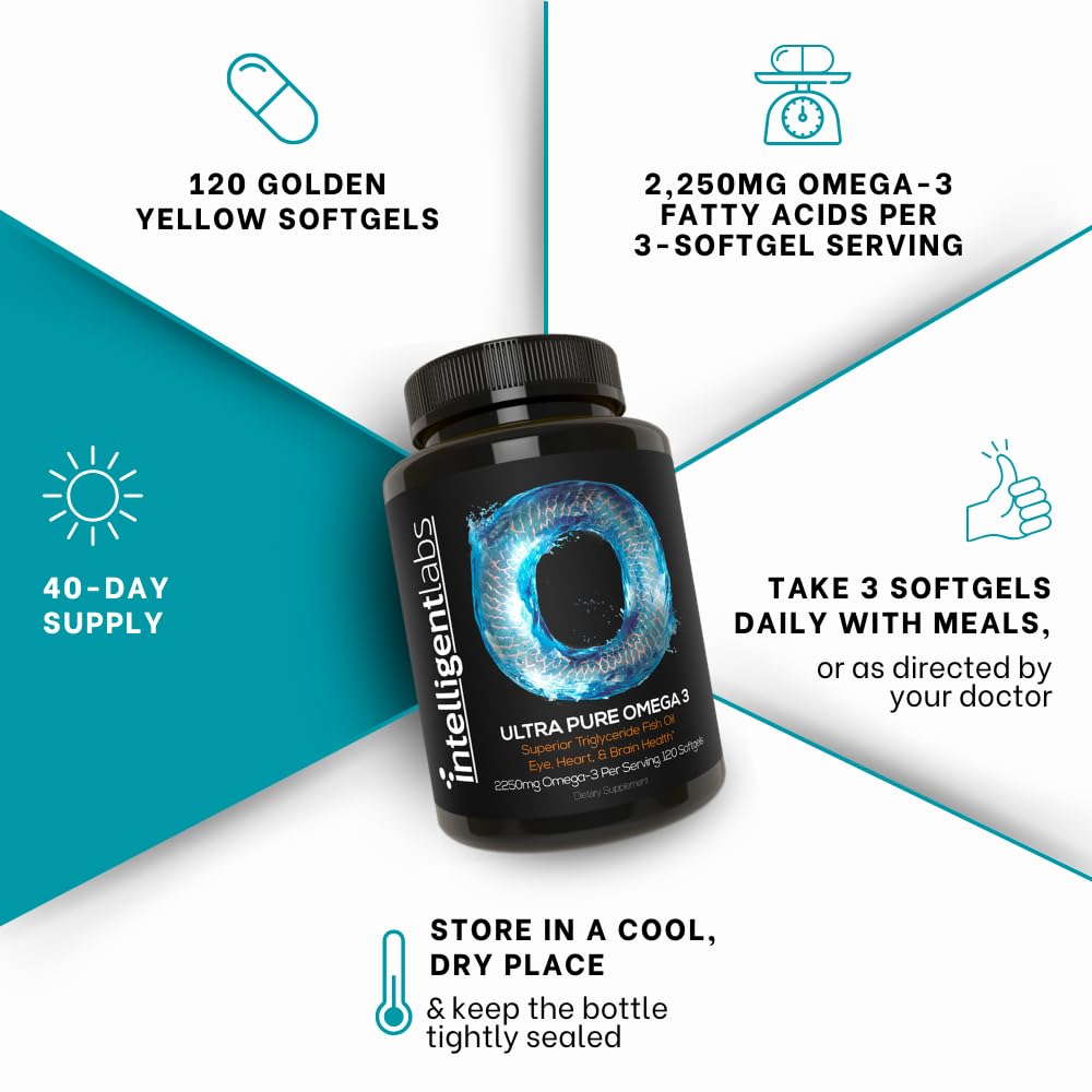 Intelligent Labs triglyceride oil purity indicates contaminant-free supplement.