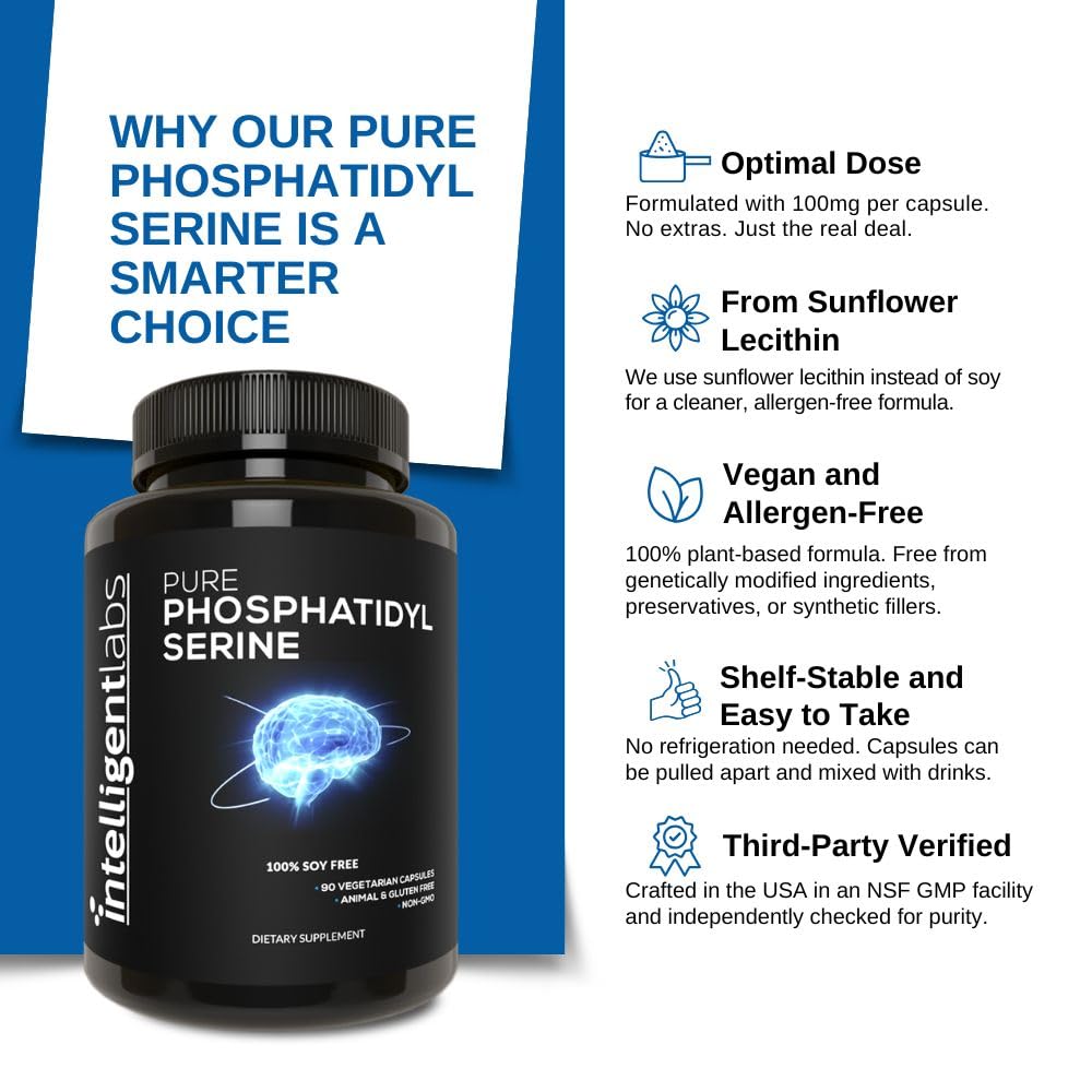 Intelligent Labs sunflower lecithin source highlights soybean-free formulation.