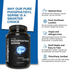 Intelligent Labs sunflower lecithin source highlights soybean-free formulation.