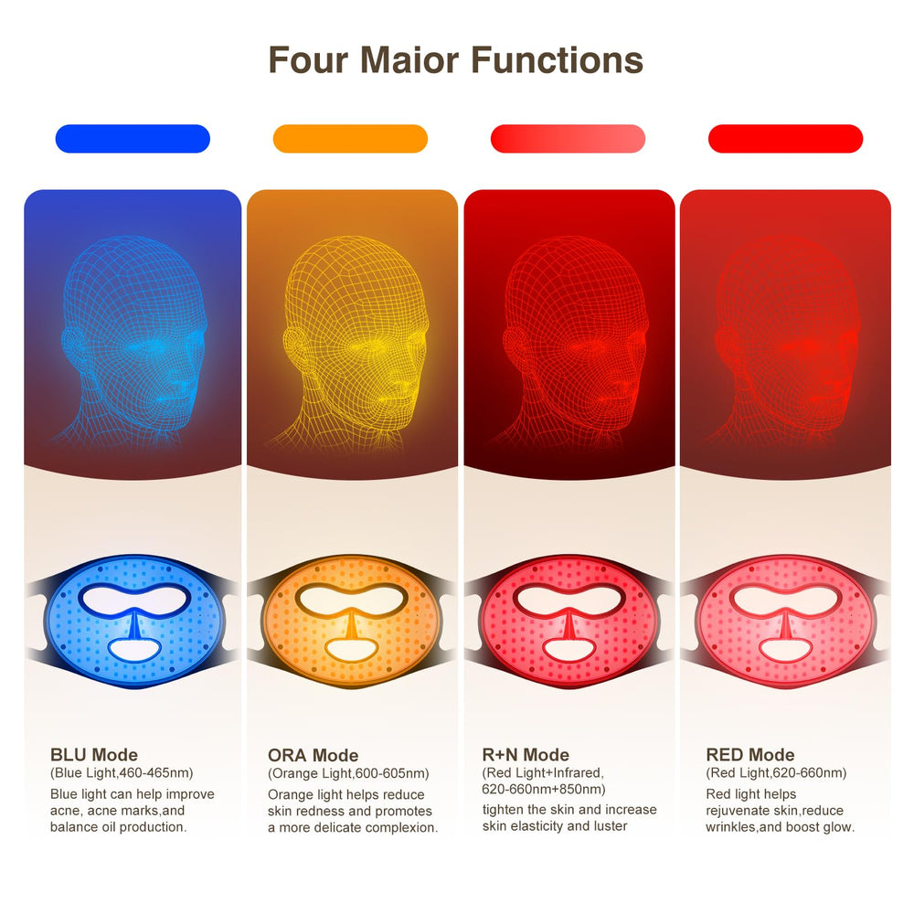 INTEO 400 LED beads provide dense coverage across the face