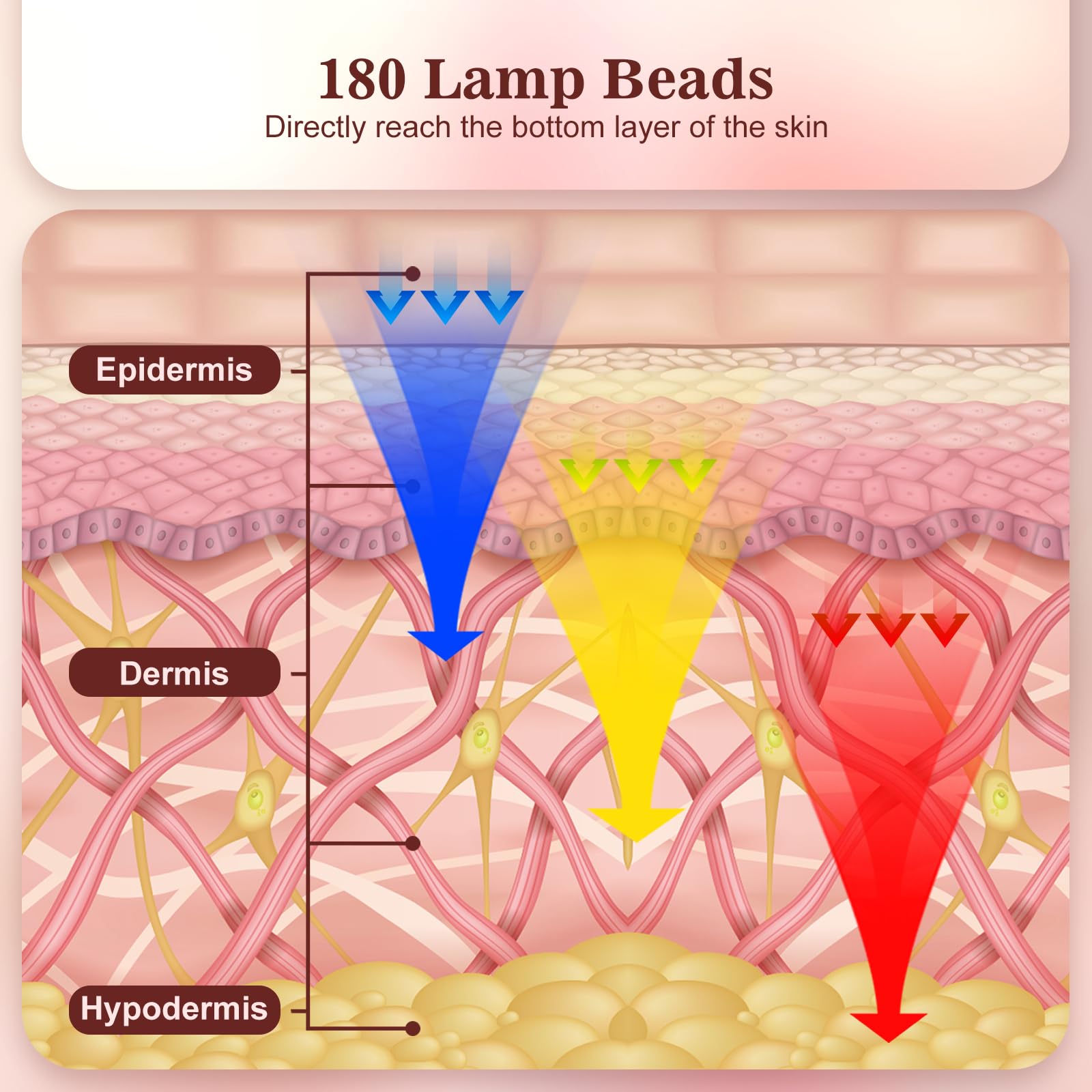 INTEO Red Light Mask in use during at-home relaxation.