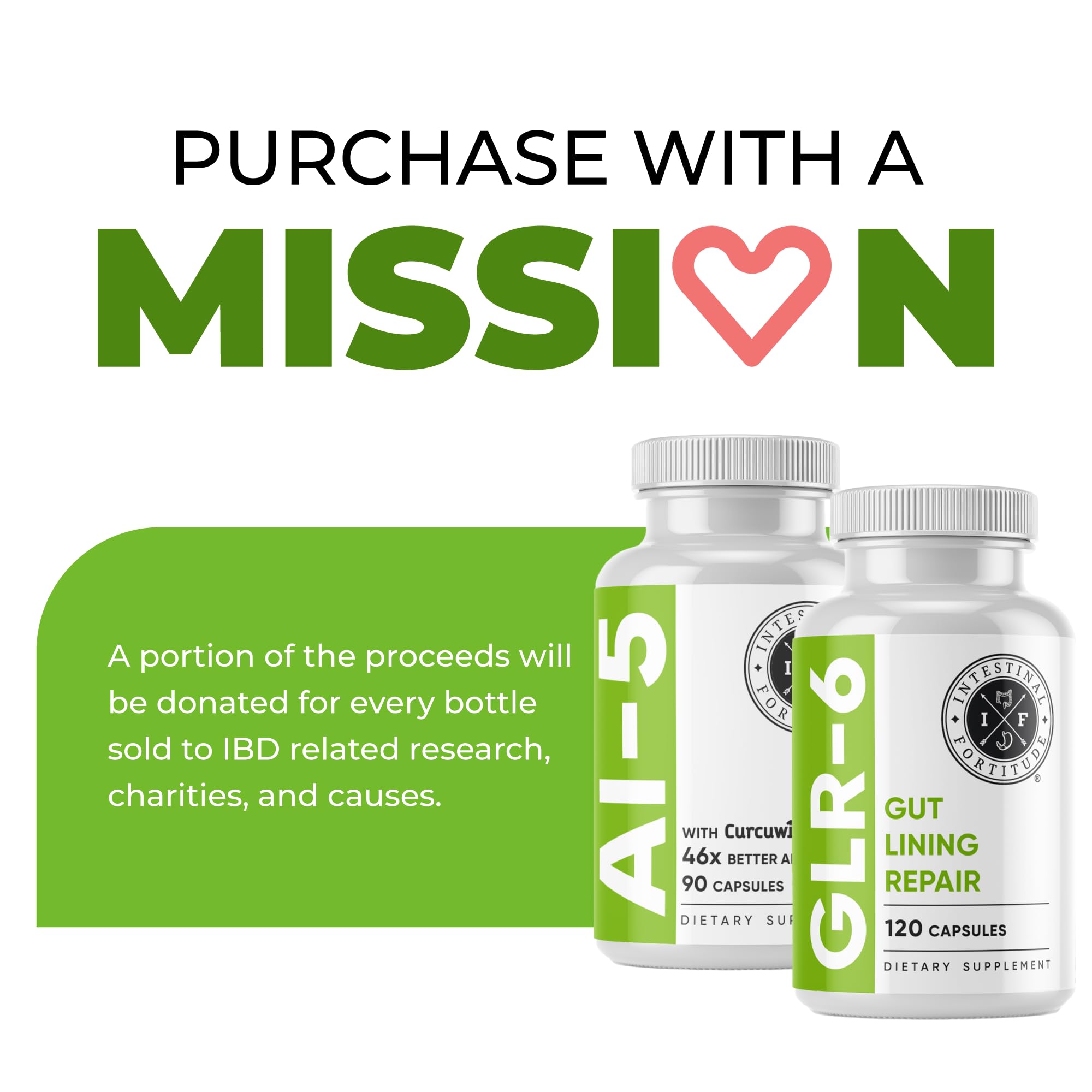 Intestinal Fortitude capsules in a pack, ready for daily use.