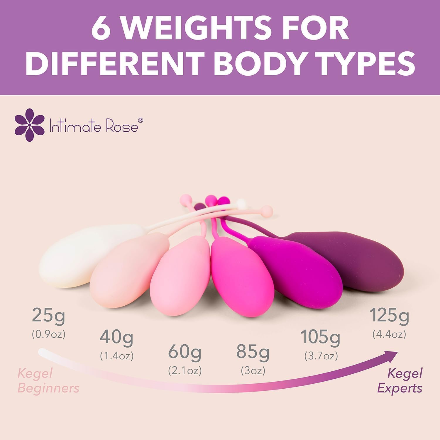 Intimate Rose Kegel system discreet packaging for private use.