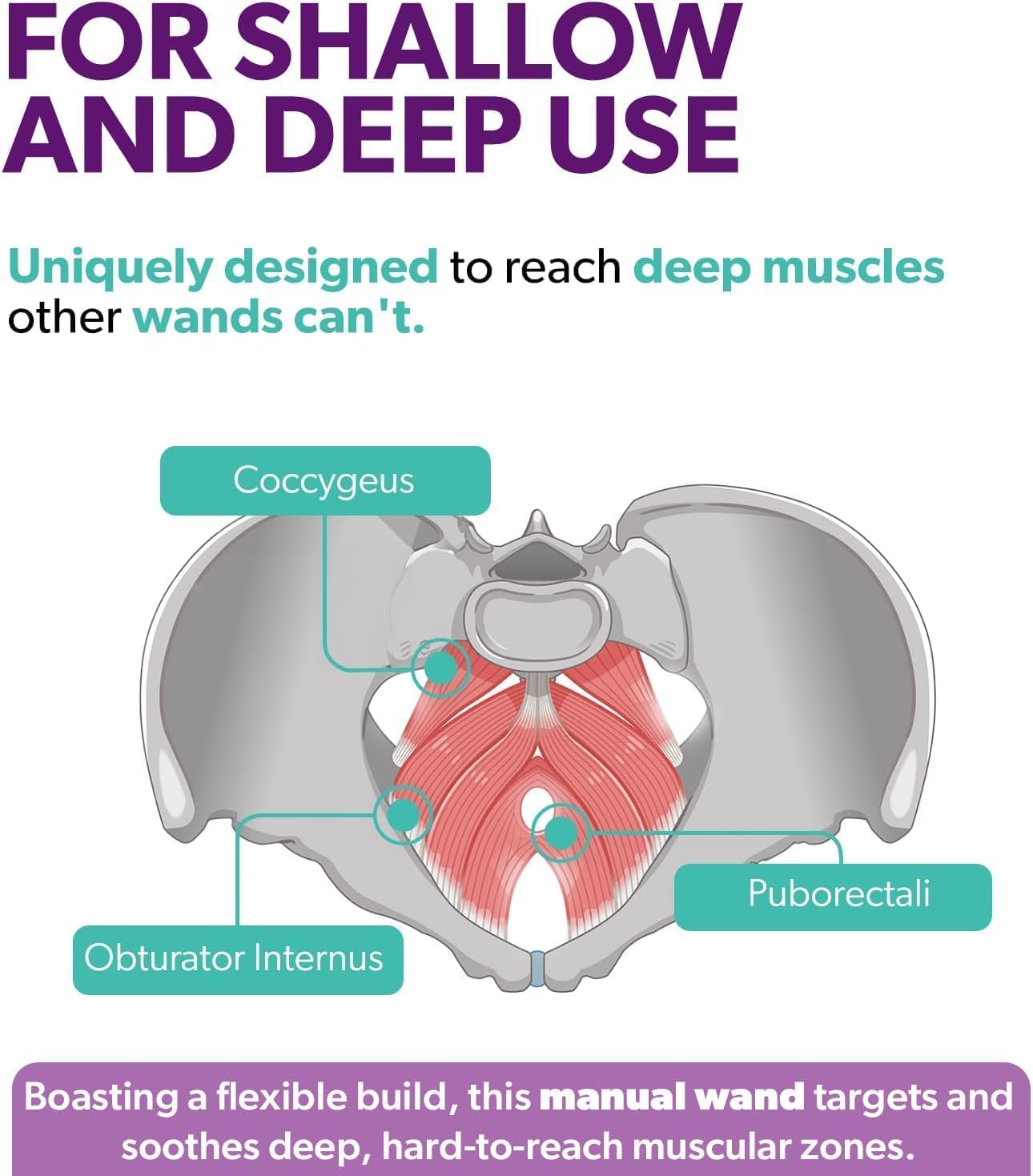 Intimate Rose pelvic wand non-vibration design for comfortable self-treatment