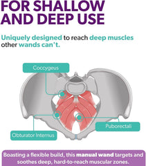 Intimate Rose pelvic wand non-vibration design for comfortable self-treatment