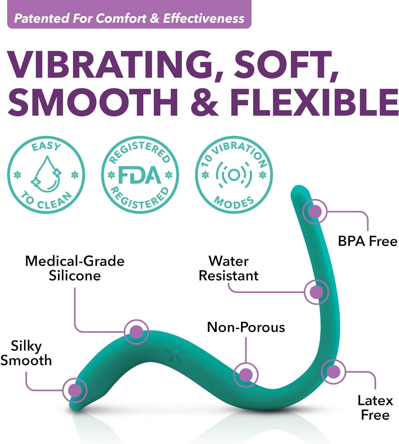 Intimate Rose Vibrating Pelvic Wand BPA-free and latex-free materials for safety.
