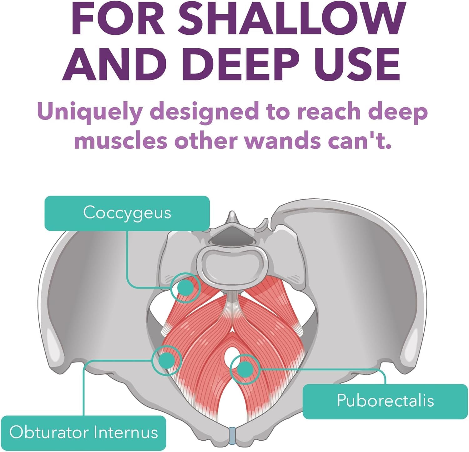 Intimate Rose Vibrating Pelvic Wand doubles as perineal massage and postpartum support tool.