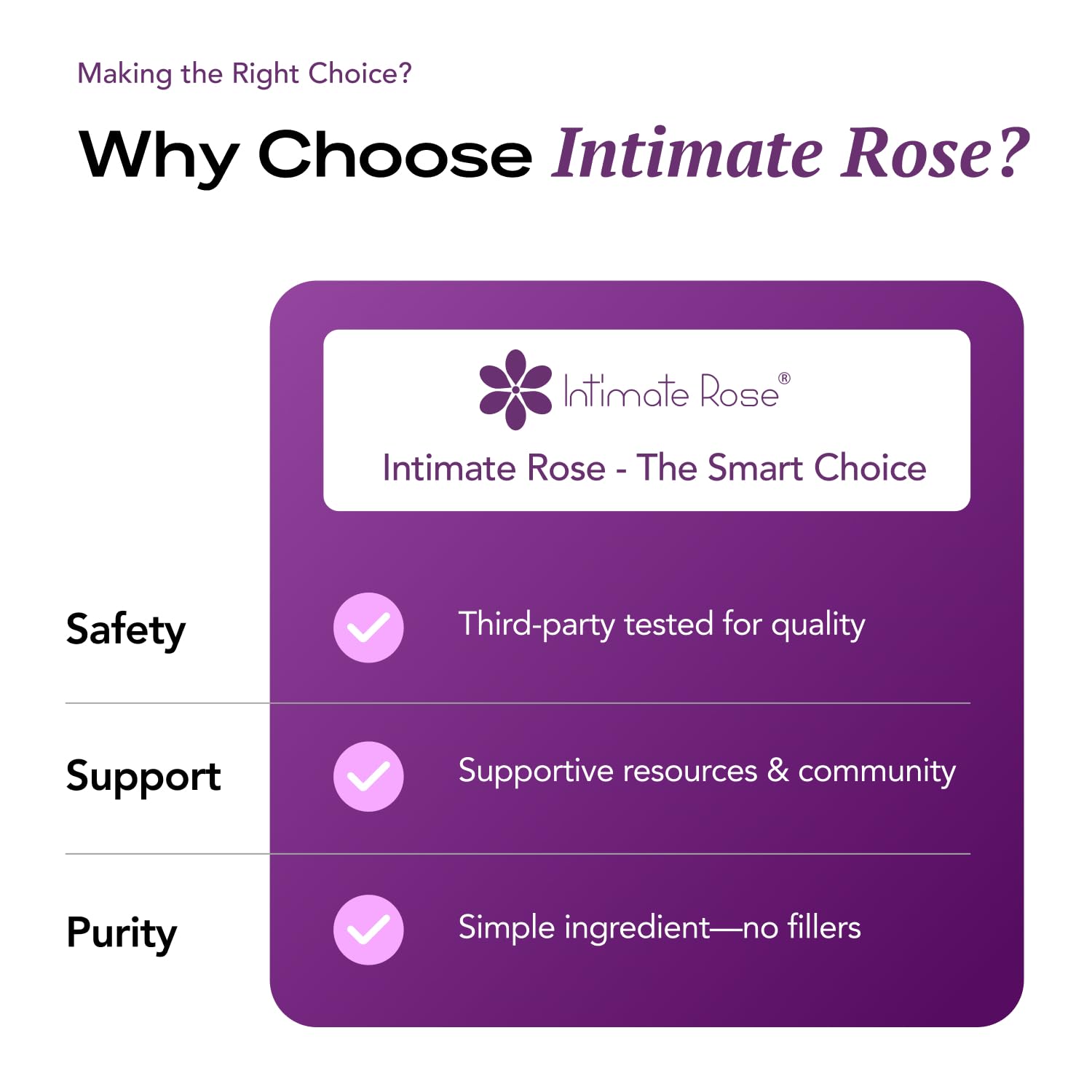 Intimate Rose product inside view with individual capsules