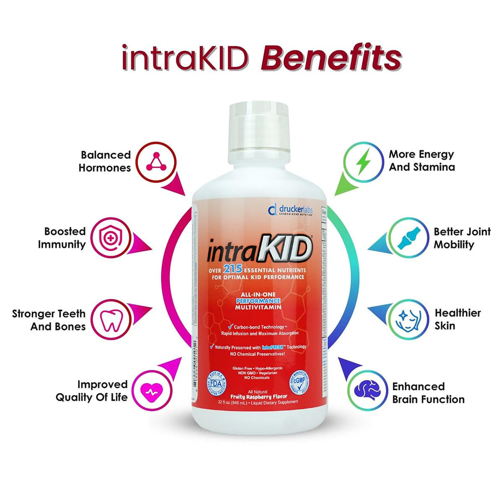 IntraKID raspberry flavor image suggesting kid-friendly daily supplement.