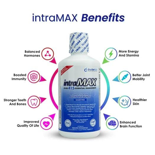 Assorted fruits and vegetables surround Intramax, emphasizing whole-food ingredients.