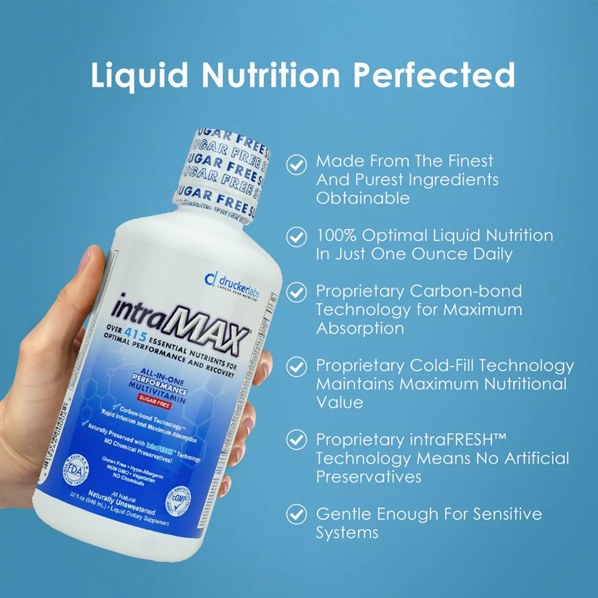 Spoon measures the Intramax liquid for simple daily intake.