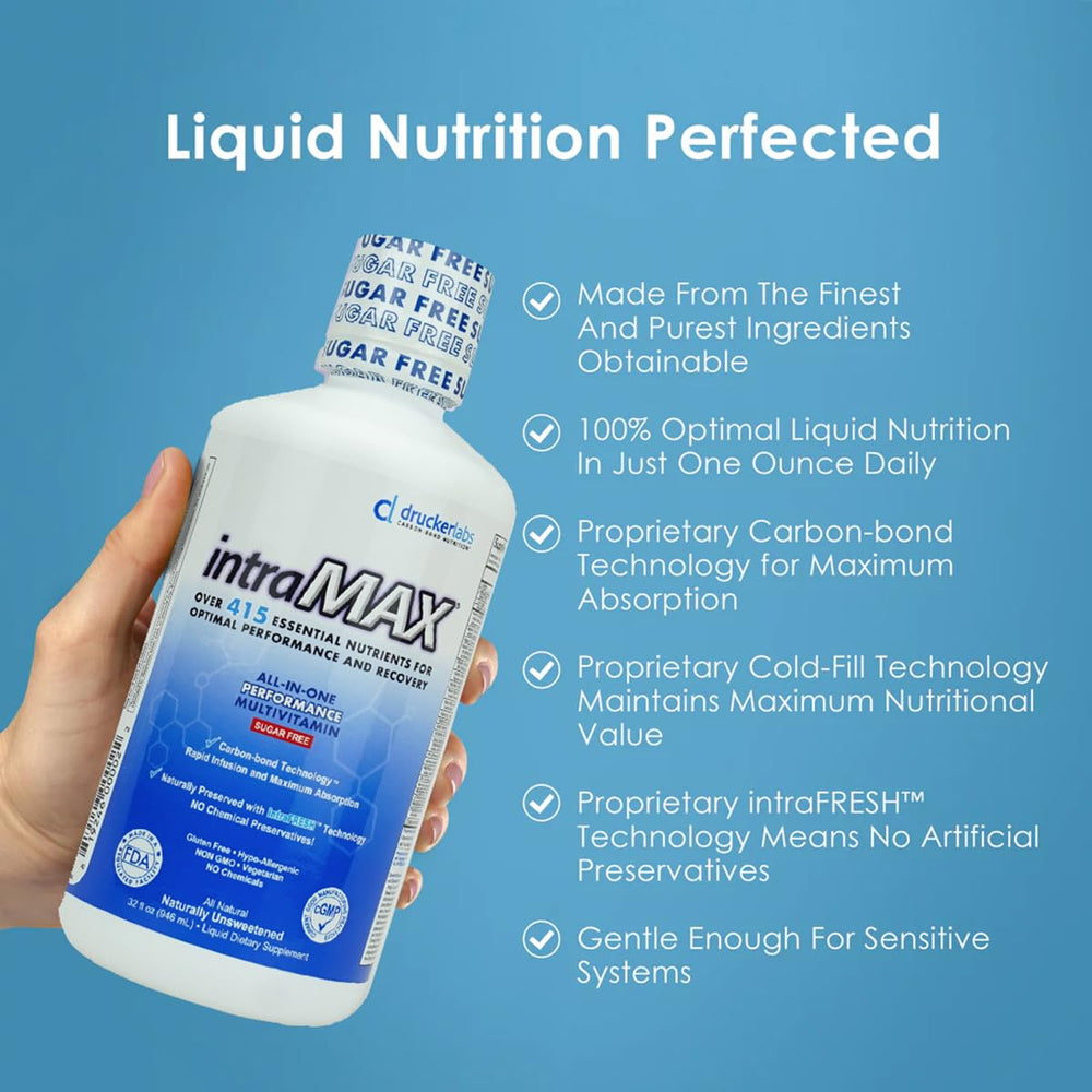 Spoon measures the Intramax liquid for simple daily intake.