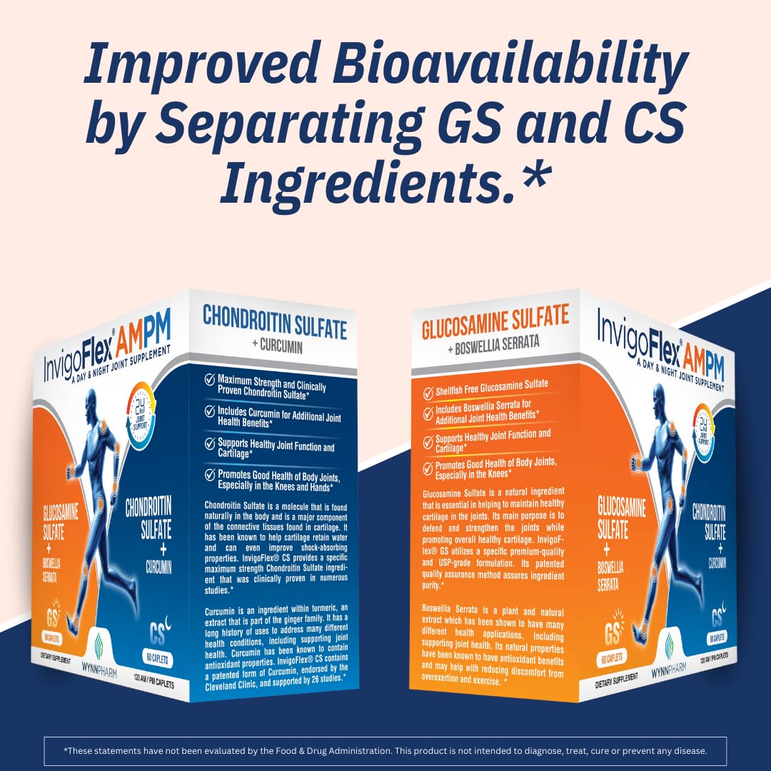 INVIGOFLEX AMPM 24-hour joint support for active lifestyles.
