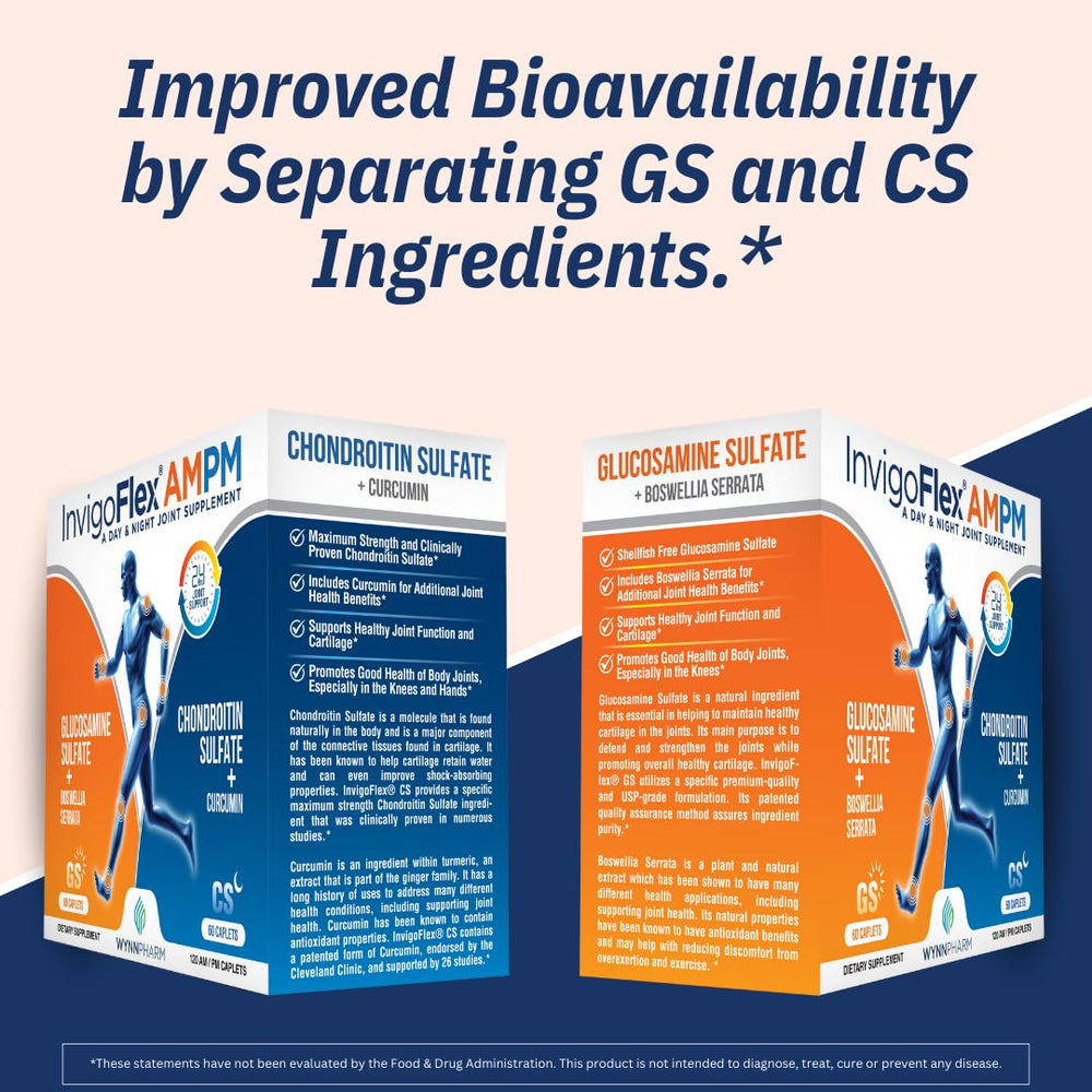 INVIGOFLEX AMPM 24-hour joint support for active lifestyles.