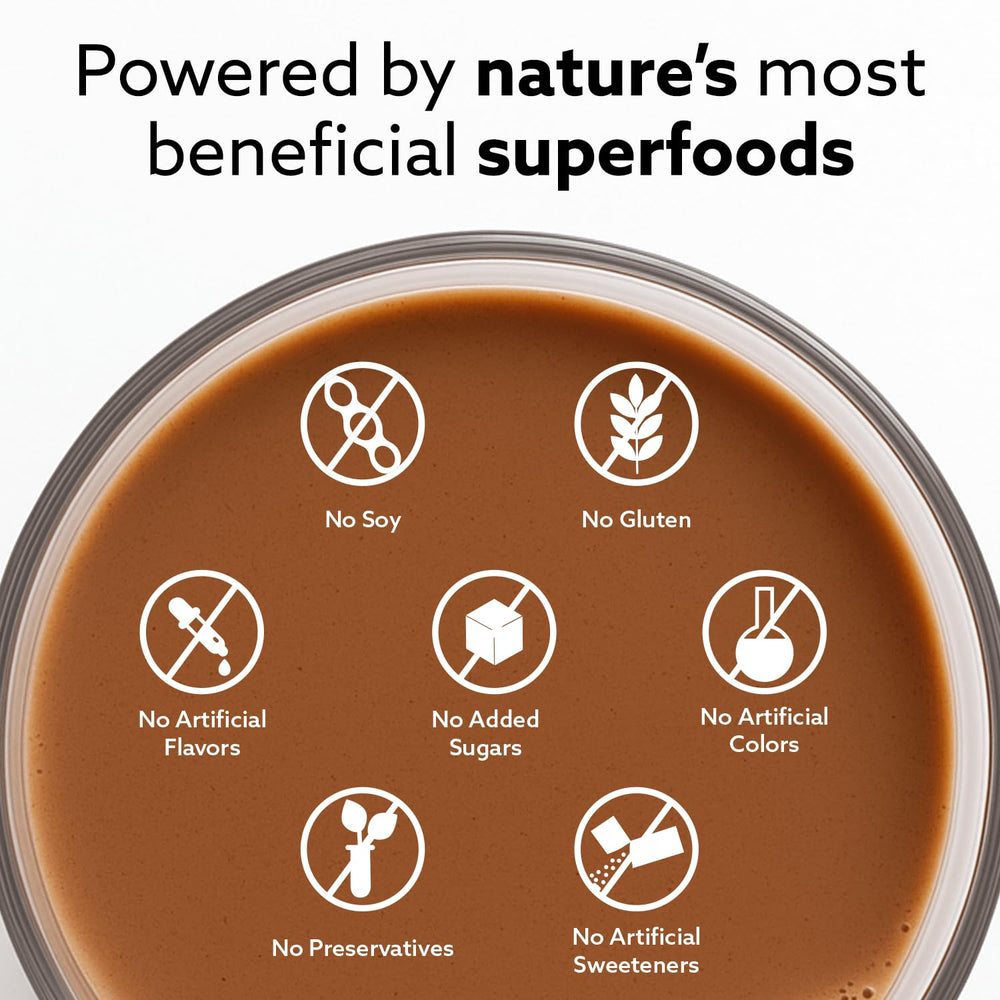 INVIGOR8 Superfood Shake leafy greens powder image suggests metabolism-boosting greens.