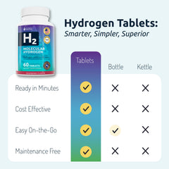 Invigorated Water raspberry tablets dissolving in a travel mug for on-the-go hydration.