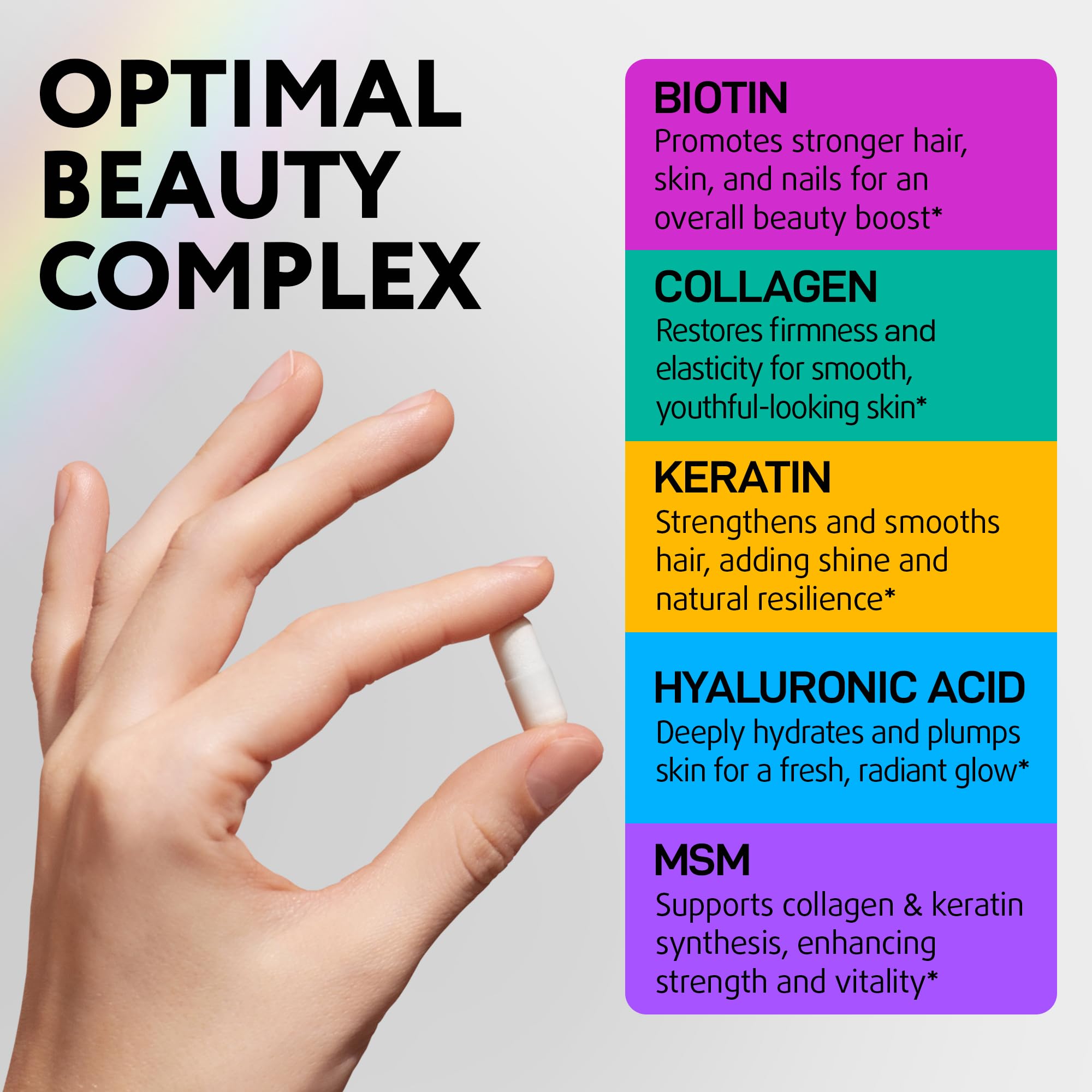 IQ BIOLOGY Biotin hair growth capsules close-up for thicker hair.