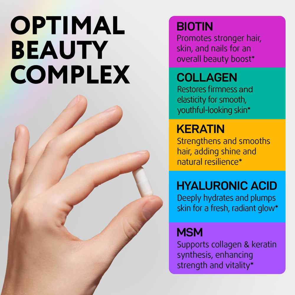 IQ BIOLOGY Biotin hair growth capsules close-up for thicker hair.