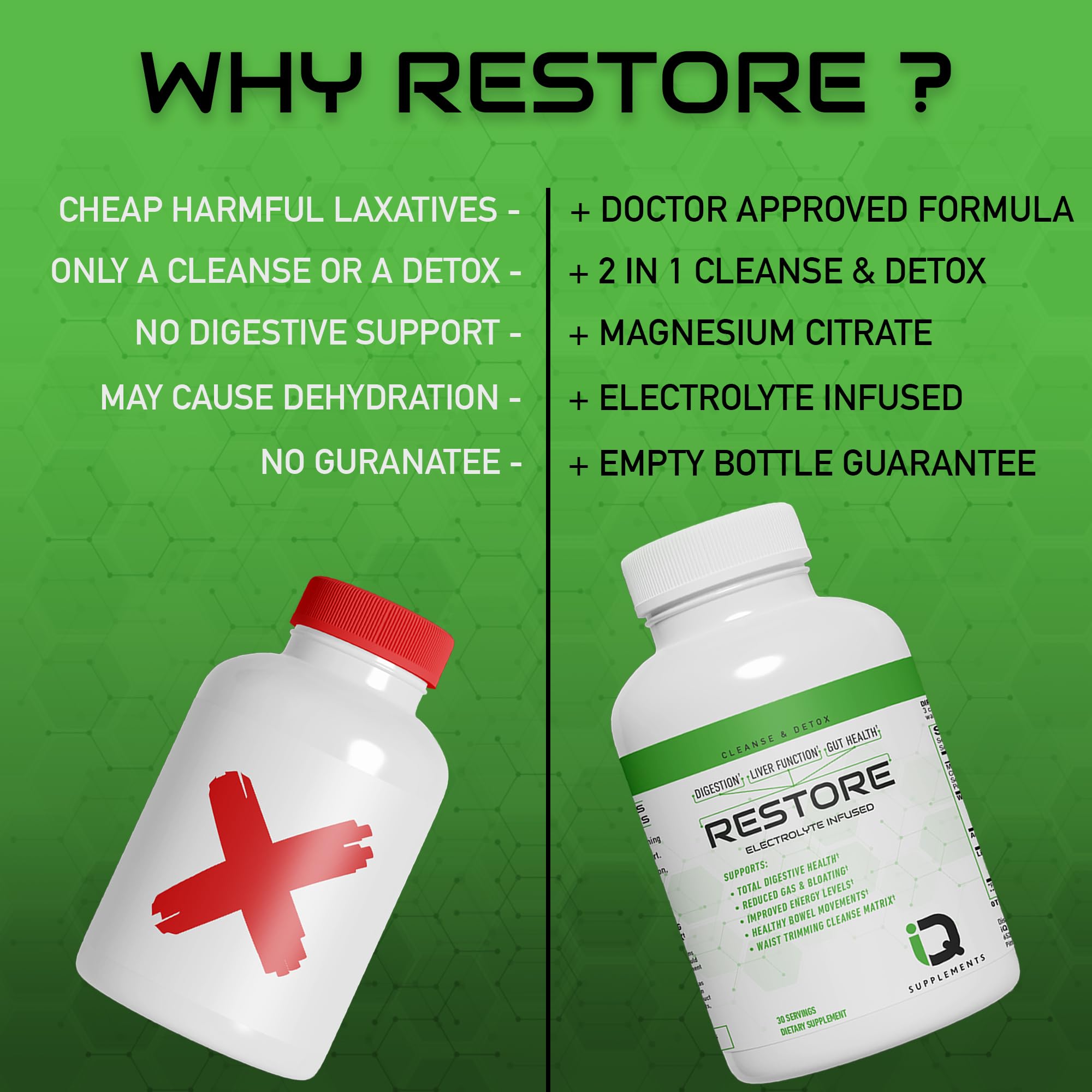 IQ Supplements Restore electrolyte-infused formula hinting hydration and energy during detox.
