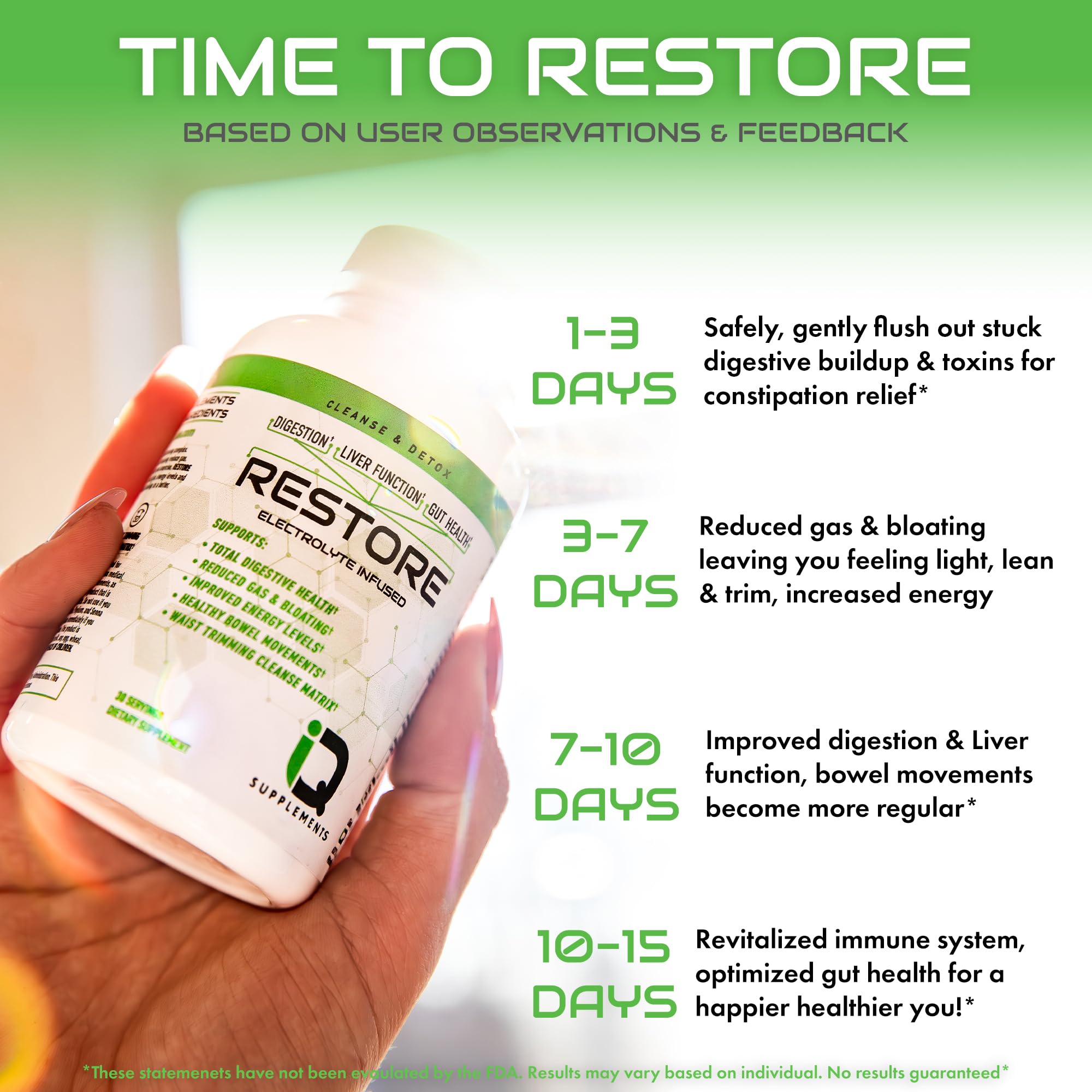 IQ Supplements Restore gut health visual illustrating balanced digestion and bloating relief.