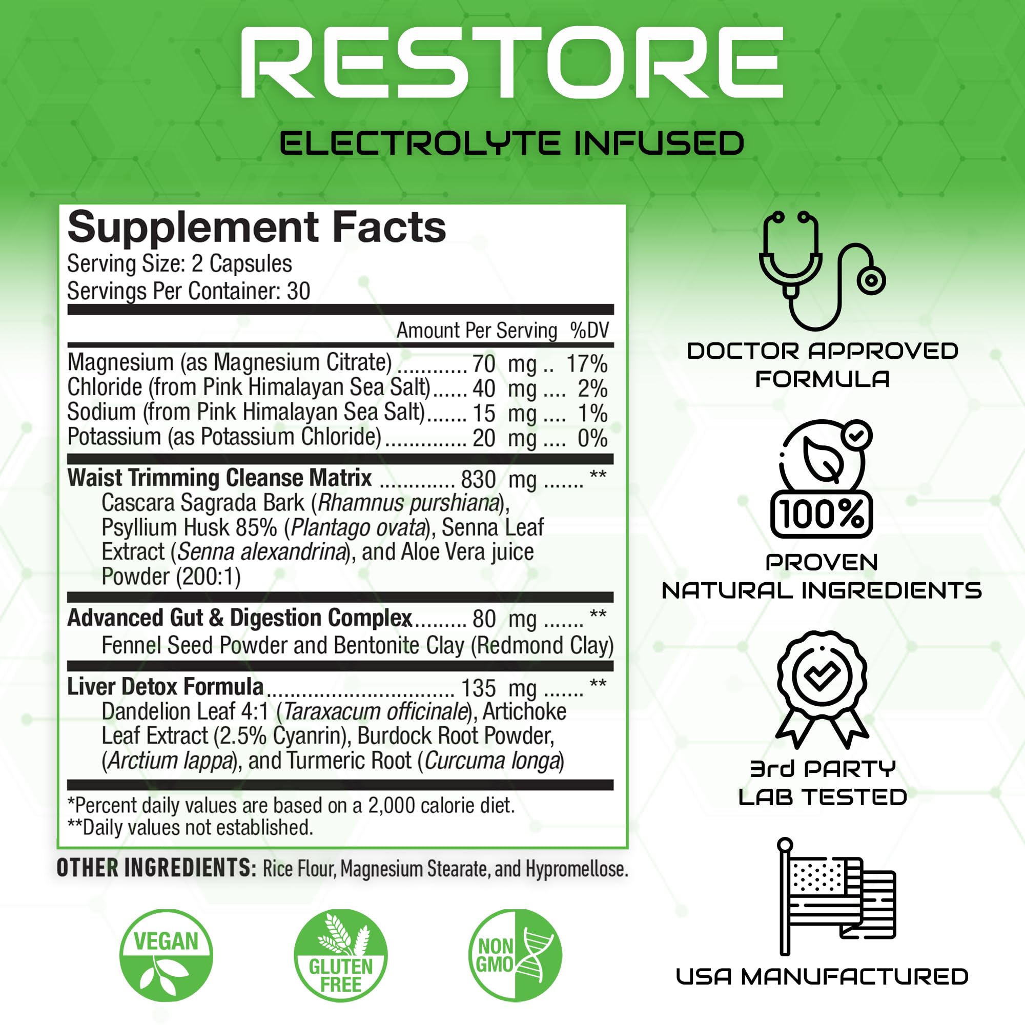 IQ Supplements Restore packaging display emphasizing USA-made, lab-tested quality.