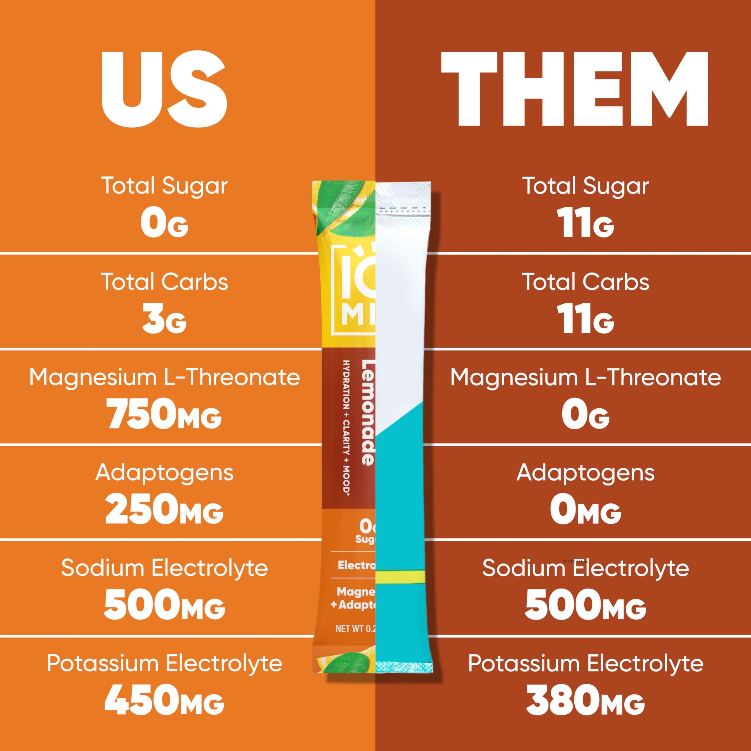 Sugar-free badge and calorie count appear on-pack.