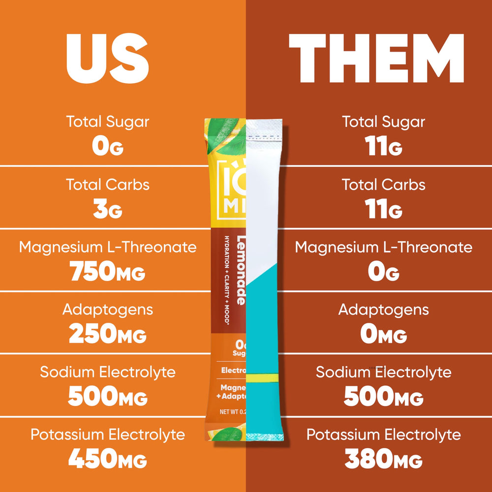 Sugar-free badge and calorie count appear on-pack.