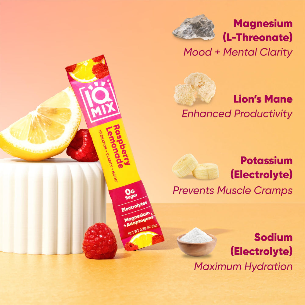 IQMIX flavors variety pack showcases tasty, sugar-free hydration options.